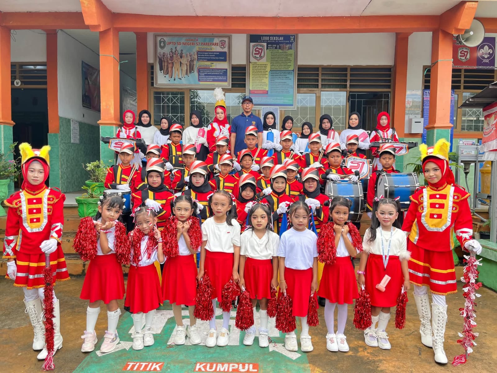 Simulasi Komputer ANBK